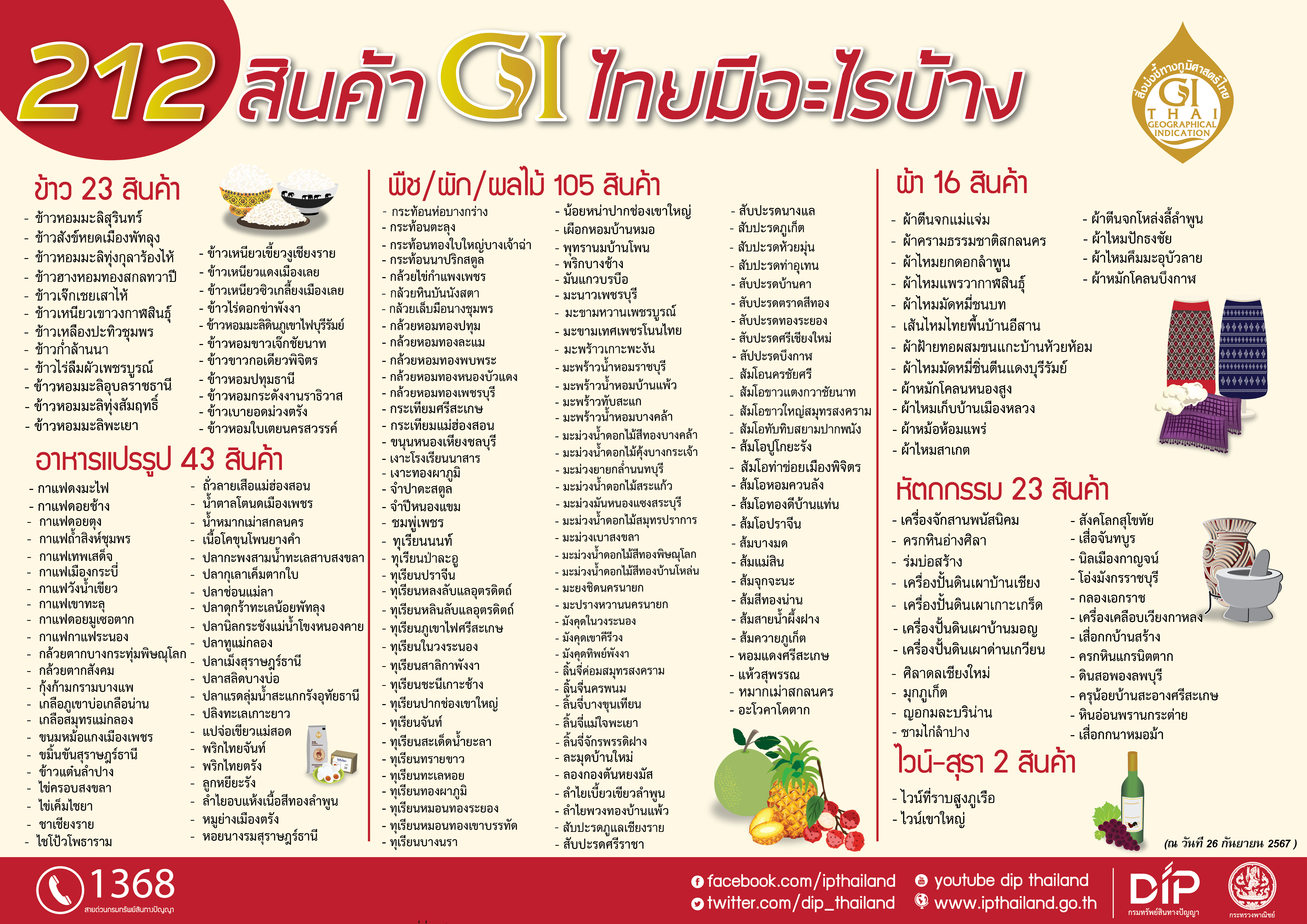 212productGi Thai 01 0 0